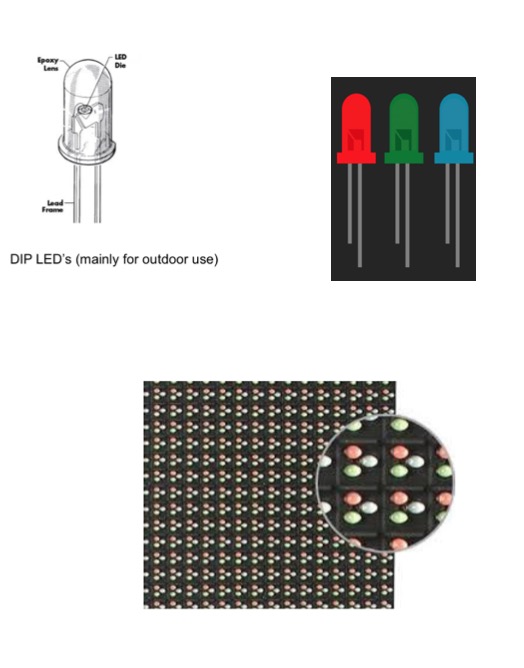 HXTECH DIP LED display screen